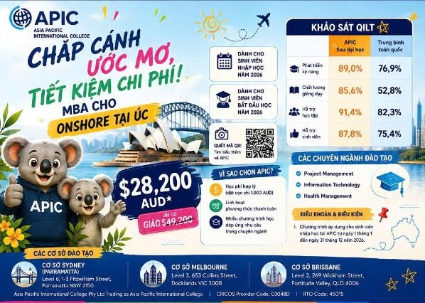 BIG DREAMS, SMALLER FEES – CƠ HỘI MBA DÀNH CHO SINH VIÊN ONSHORE 𝐌𝐎̣𝐈 𝐐𝐔𝐎̂́𝐂 𝐓𝐈̣𝐂𝐇 TẠI ÚC